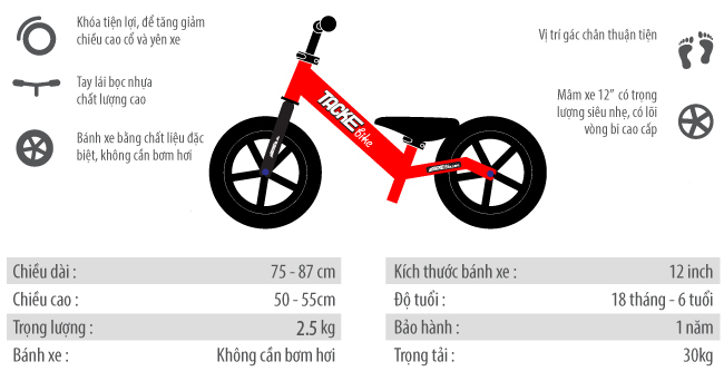 Xe thăng bằng cho bé Tacke basic 1