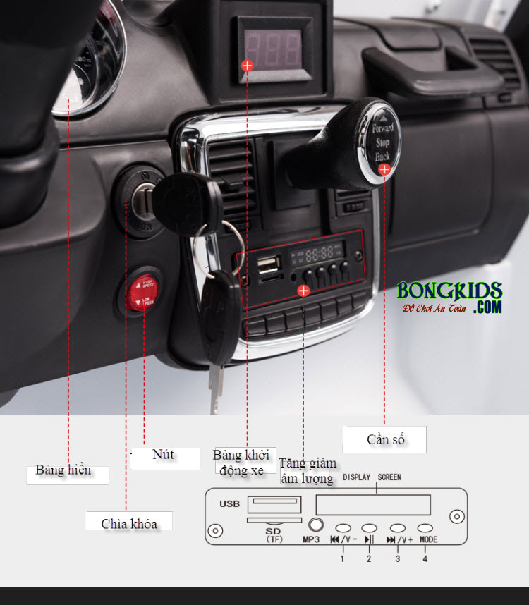 Hệ thống xe ô tô điện trẻ em ALB-1081(Dáng Mercedes-Benz cực khủng) 