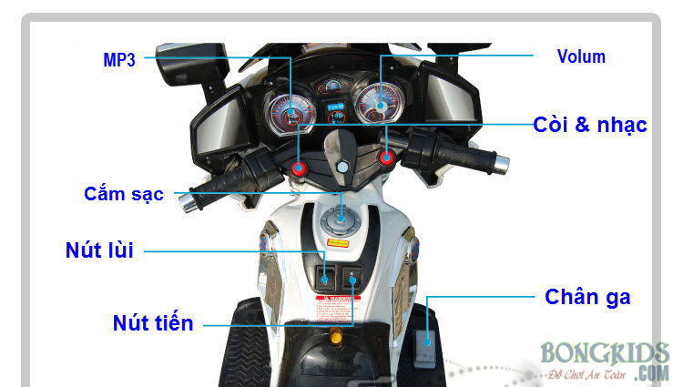Chi tiết xe máy điện tre em 8815