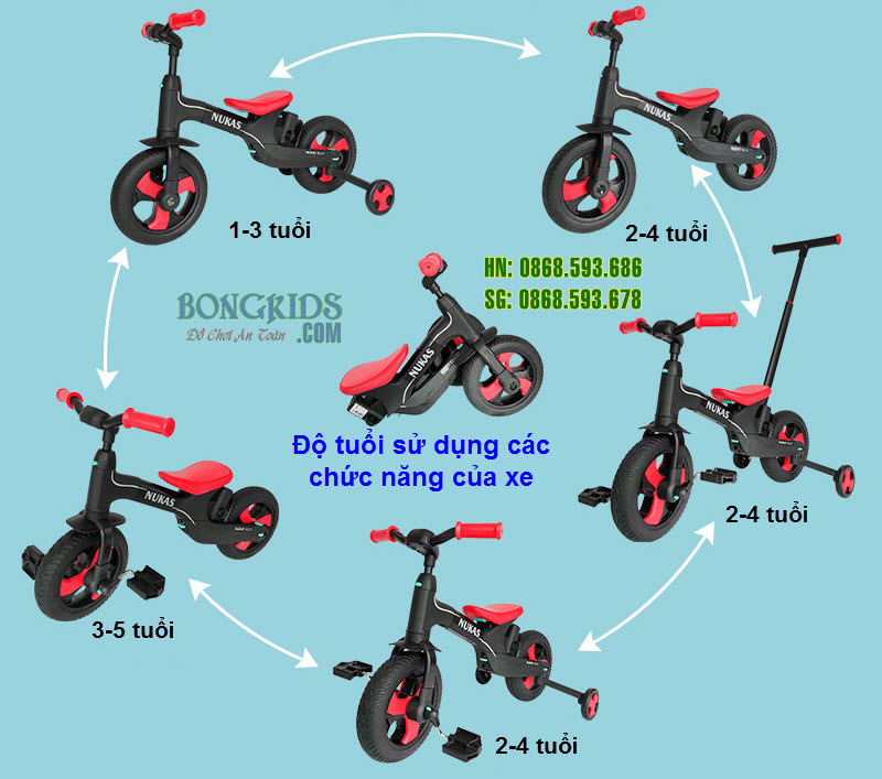 Đổ tuổi sử dụng - Xe đạp đa năng có bánh phụ - cần đẩy - gấp gọn và tháo rời