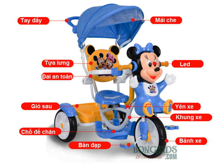 Xe đạp 3 bánh trẻ em FK009 đẹp