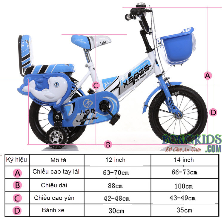 Kích thước xe đạp trẻ em CMBB