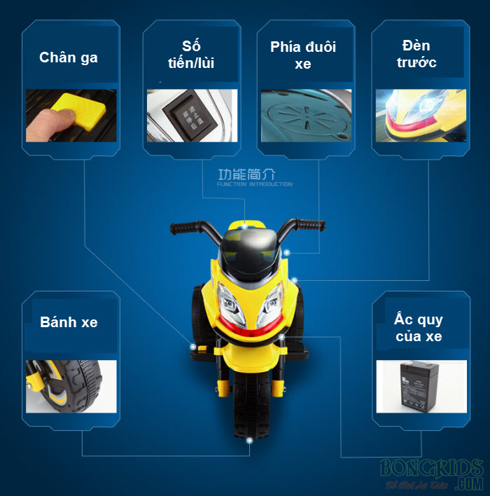 Chi tiết xe máy điện trẻ em 9801-3