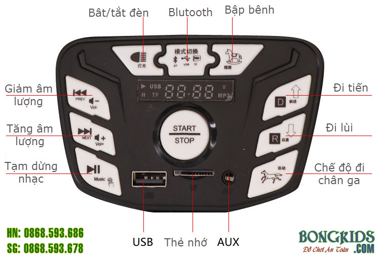 Xe ô tô điện trẻ em Lt518